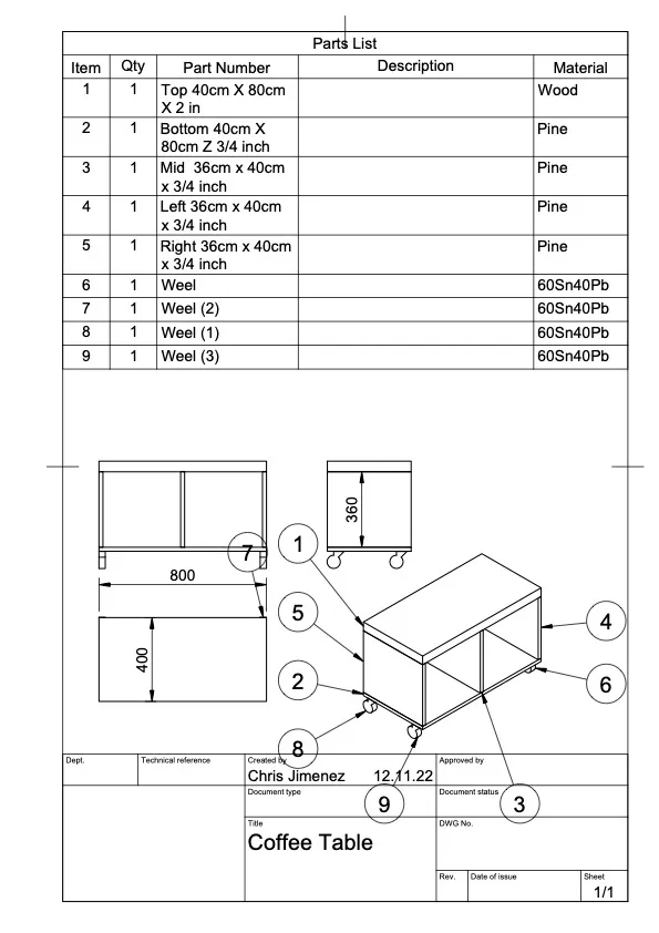 Plans